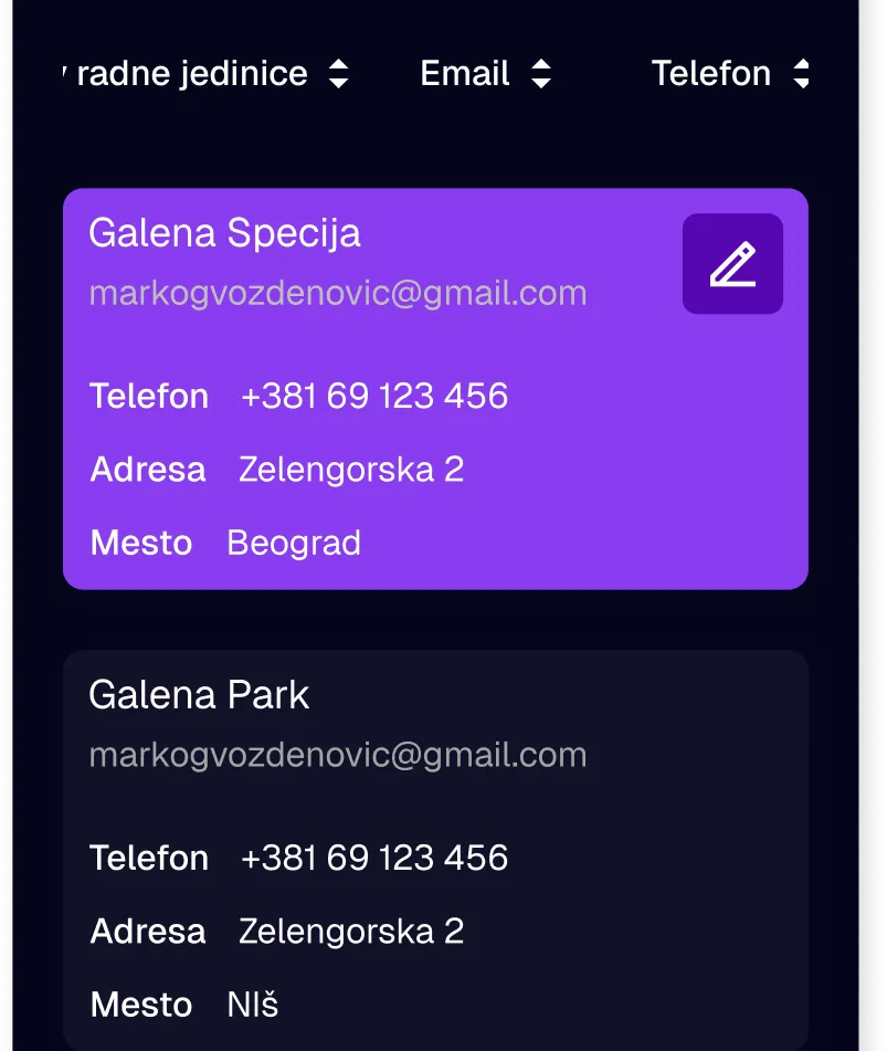 Organization screenshot